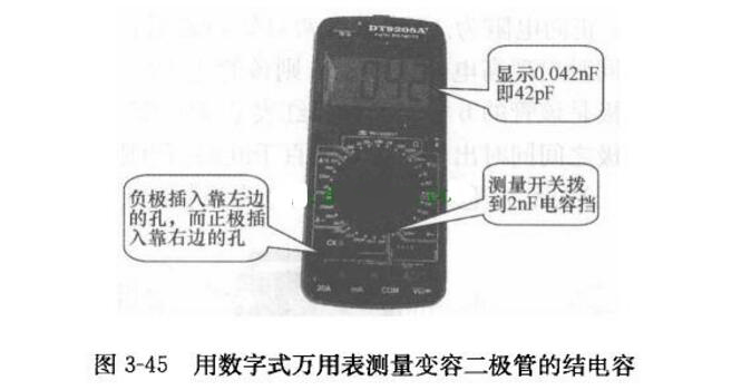 變?nèi)荻O管 變?nèi)荻O管