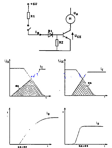 快恢復二極管如何應用 快恢復二極管如何應用