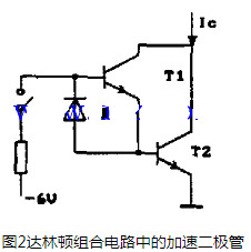 快恢復二極管如何應用 快恢復二極管如何應用