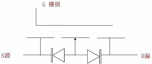 MOSFET,MOSFET與符號 MOSFET,MOSFET與符號