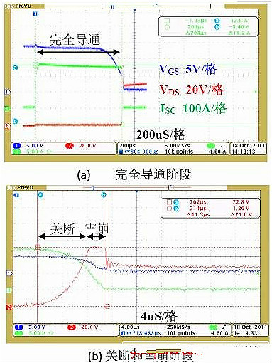 鋰電池保護電路 鋰電池保護電路