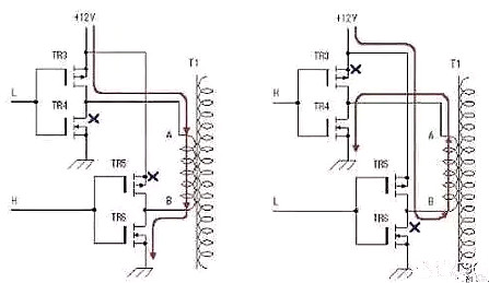 逆變器原理 逆變器原理
