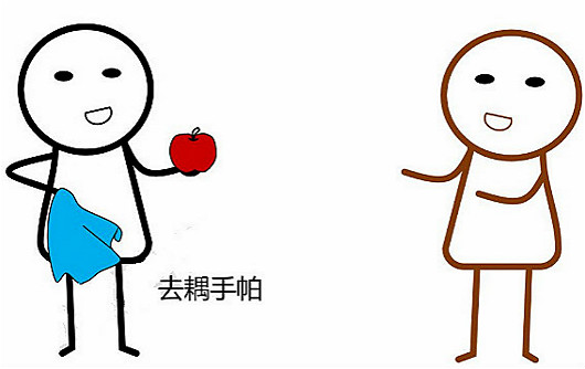 旁路電容,去耦電容 旁路電容,去耦電容