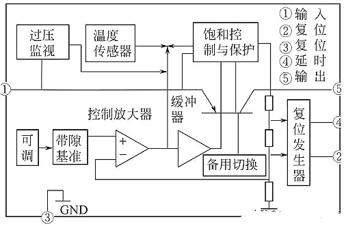 集成穩壓器電路 集成穩壓器電路