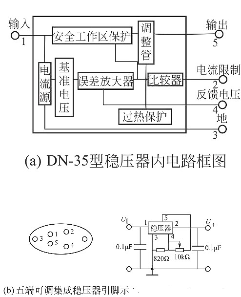 集成穩壓器電路 集成穩壓器電路
