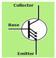晶體管,場效應晶體管 晶體管,場效應晶體管