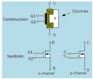 晶體管,場效應晶體管 晶體管,場效應晶體管