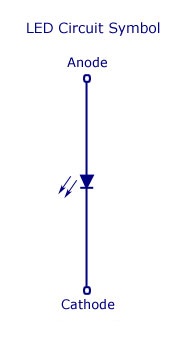 發光二極管 發光二極管