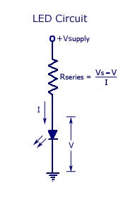 發光二極管 發光二極管