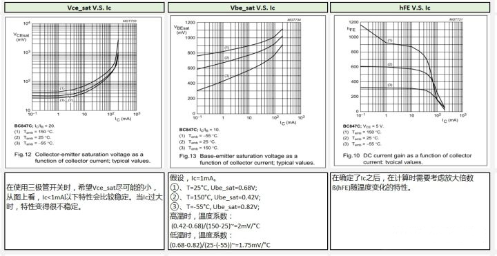 三極管的應用,開關電路 三極管的應用,開關電路