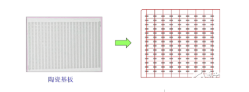 貼片電阻 貼片電阻