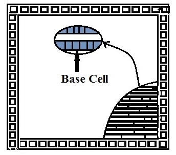 集成電路 集成電路