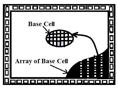 集成電路 集成電路