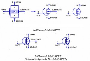 增強型MOSFET 增強型MOSFET