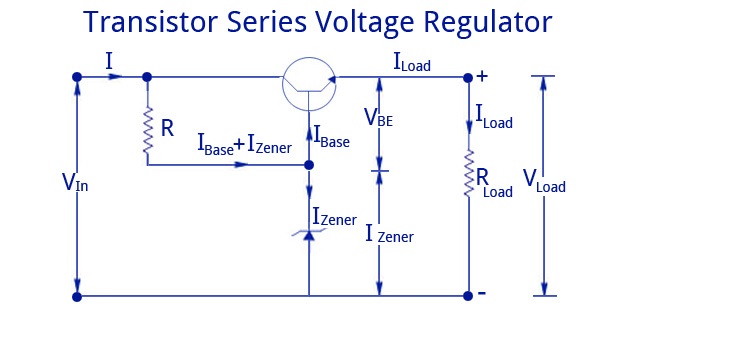 穩壓器電路 穩壓器電路