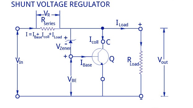 穩壓器電路 穩壓器電路