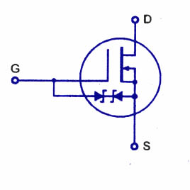 MOSFET及JFET比較 MOSFET及JFET比較