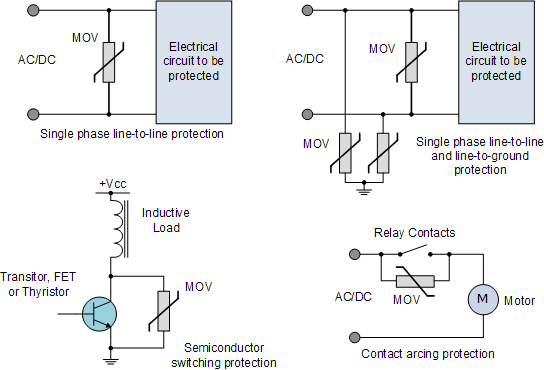 壓敏電阻 壓敏電阻