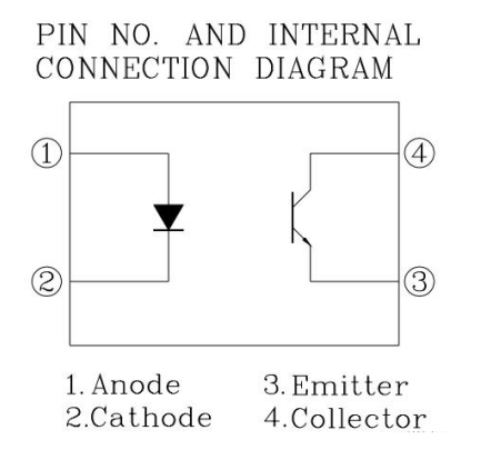 光耦的使用 光耦的使用