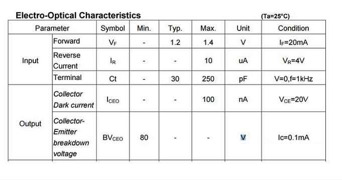 光耦的使用 光耦的使用