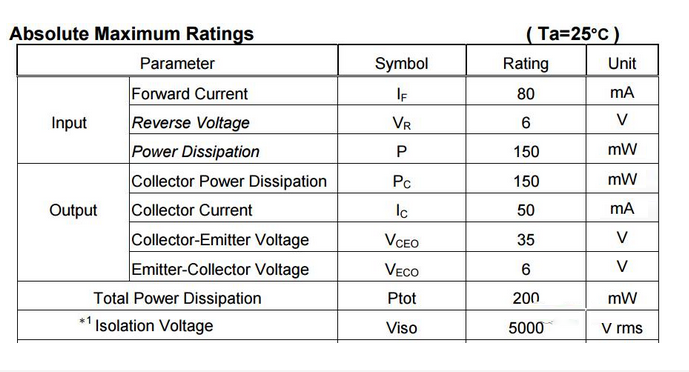 光耦的使用 光耦的使用