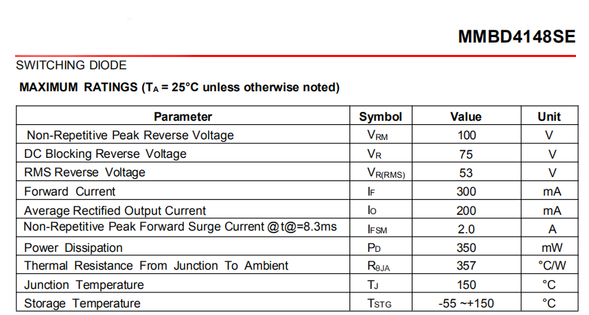 1N4148開關二極管