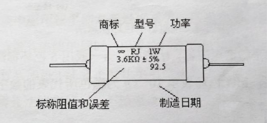 電阻器 電阻器
