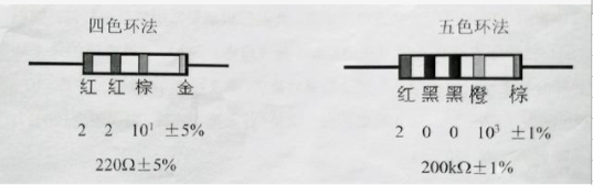 電阻器 電阻器
