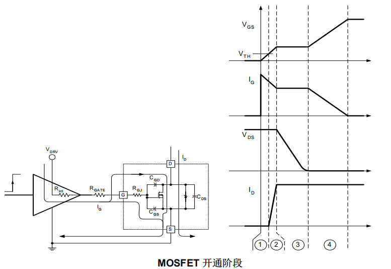 MOSFET晶體管 MOSFET晶體管