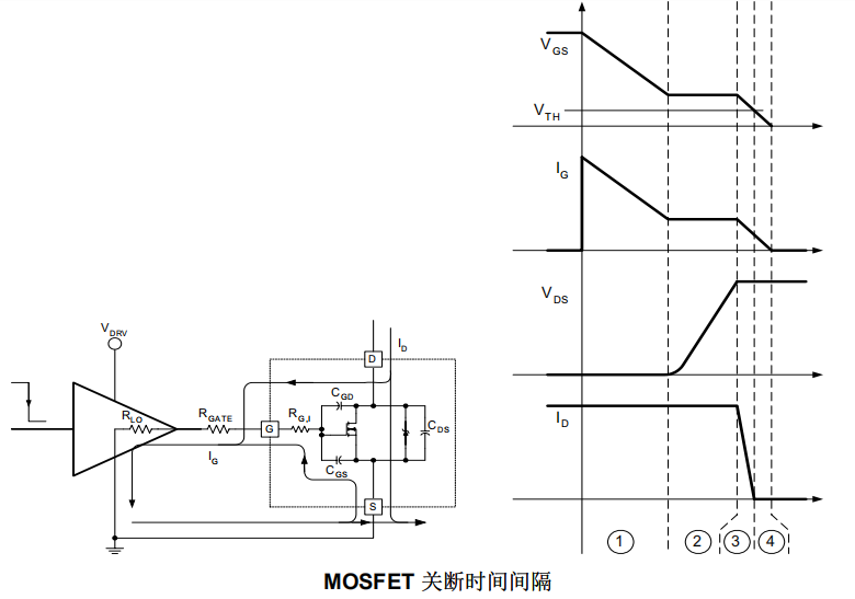 MOSFET晶體管 MOSFET晶體管
