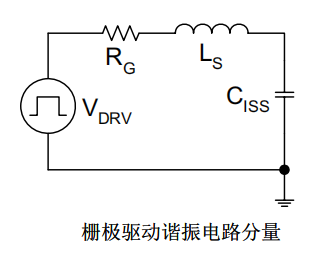 MOSFET晶體管 MOSFET晶體管
