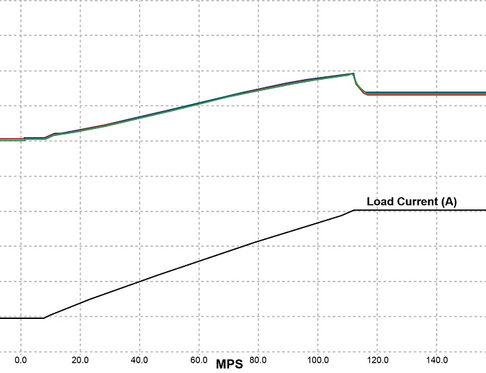 場效應晶體管 場效應晶體管