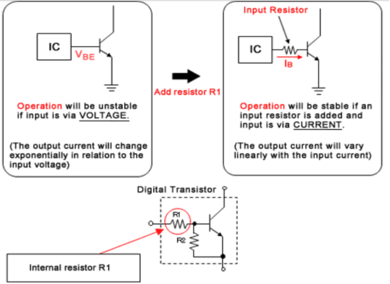 數字晶體管 數字晶體管