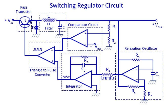 開關穩壓器 開關穩壓器