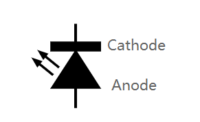 發光二極管 發光二極管
