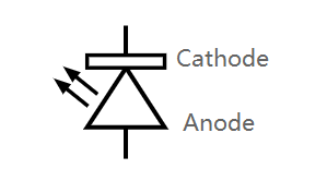 發光二極管 發光二極管