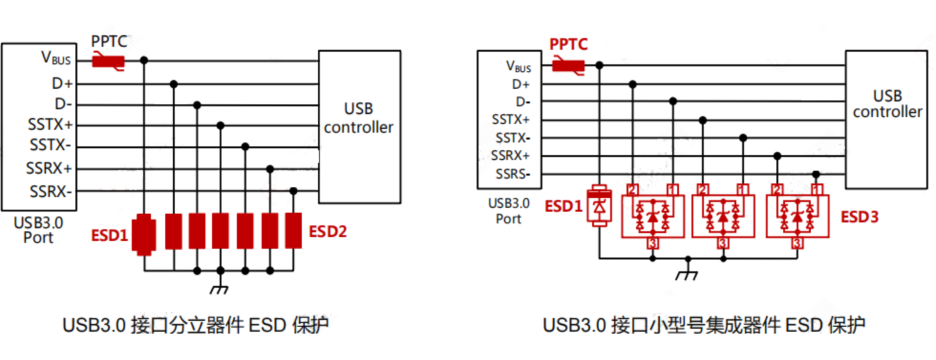 PPTC熱敏電阻 PPTC熱敏電阻