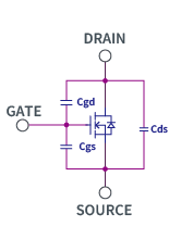 MOSFET的寄生電容 MOSFET的寄生電容
