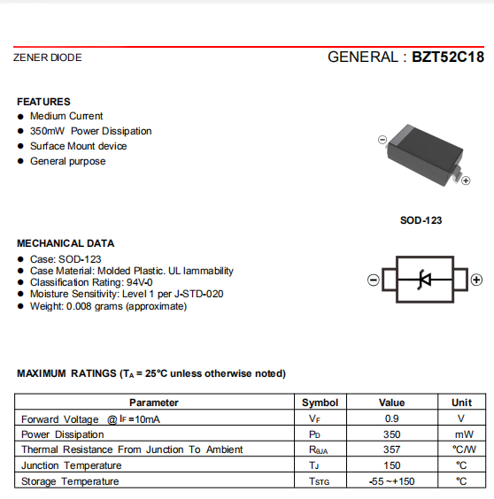 二極管數據表 二極管數據表