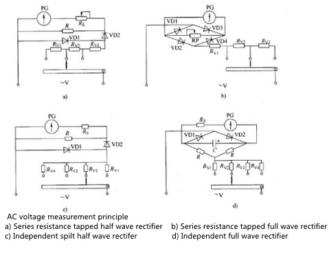 集成電路IC 集成電路IC