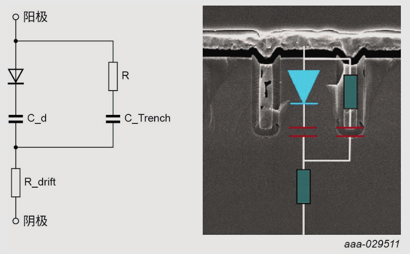 肖特基二極管 肖特基二極管