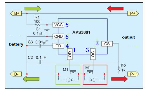 電路保護 電路保護
