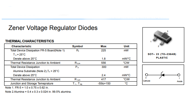 穩(wěn)壓二極管 穩(wěn)壓二極管