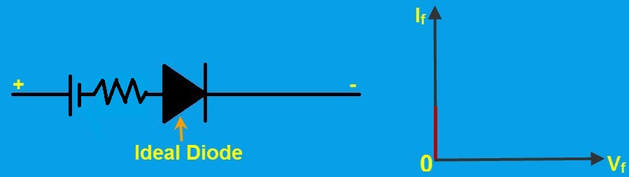 晶體二極管 晶體二極管