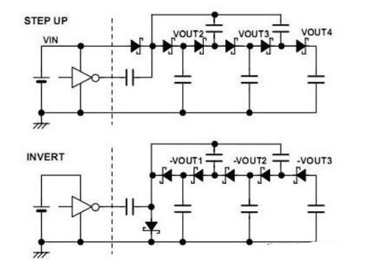 肖特基二極管 肖特基二極管