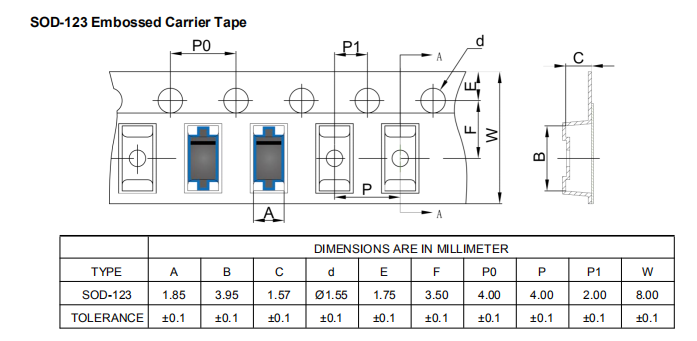 貼片穩(wěn)壓二極管封裝
