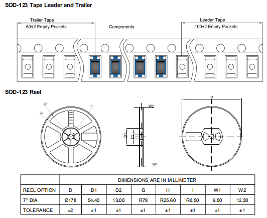 貼片穩(wěn)壓二極管封裝