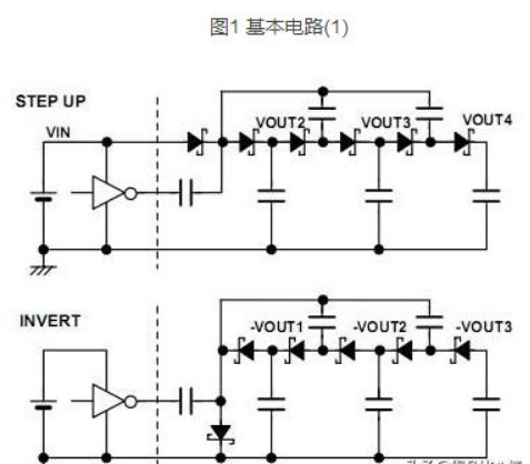 肖特基二極管 肖特基二極管