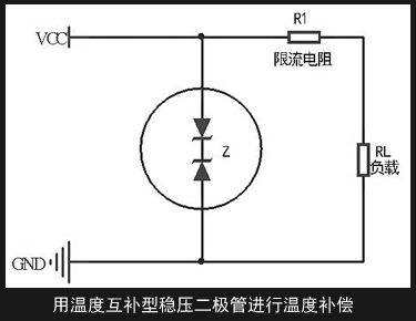 穩壓二極管 穩壓二極管