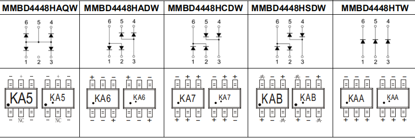 開關二極管參數 開關二極管參數